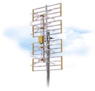 Antena de Panel. Fuente: Televés